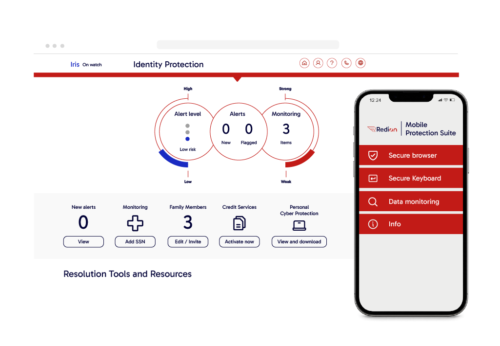 Desktop monitor, laptop, and smartphone displaying an identity protection dashboard with charts and monitoring details