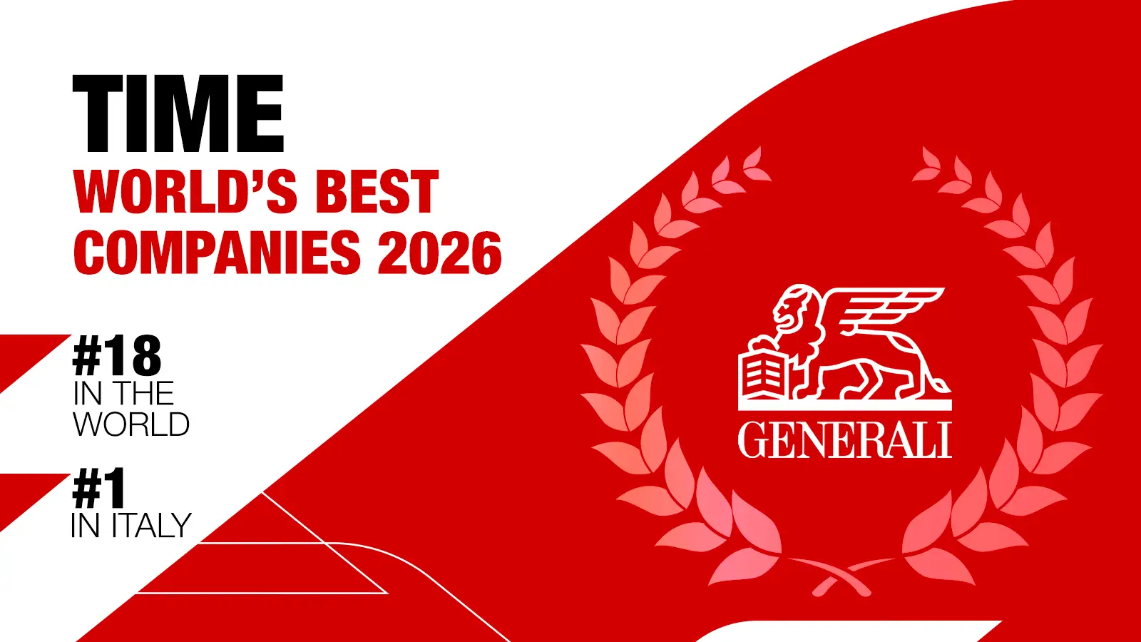 Generali ranked 18th in TIME’s World’s Best Companies 2026 list